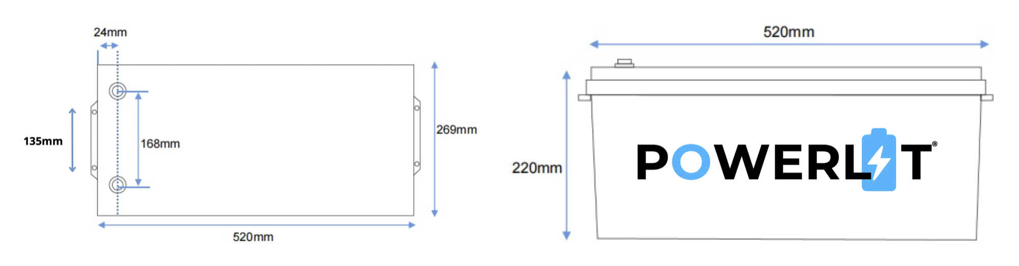 Producttekening